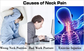 back pain